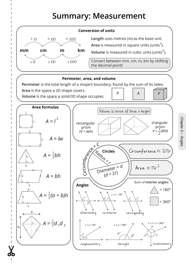 ATAR Notes Year 7 Maths Complete Course Notes (2025-2027) | JINLING ...